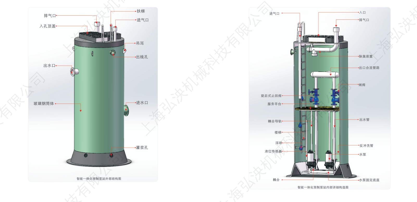 HMPP泵站|一体化玻璃钢泵站-上海祥彩网