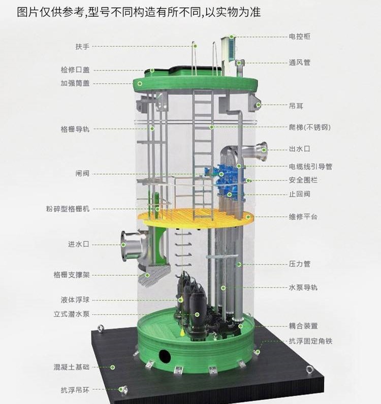 一体化预制泵站-玻璃钢一体化泵站厂家-上海祥彩网